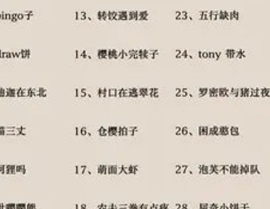 独特好听的网名搞笑,独特搞笑网名大盘点