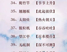 100个经典成语谜语,探寻智慧结晶，传承文化精髓