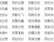 下开头的四字成语,智慧与哲理的传承