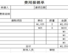 费用报销单模板,规范报销流程，保障财务透明